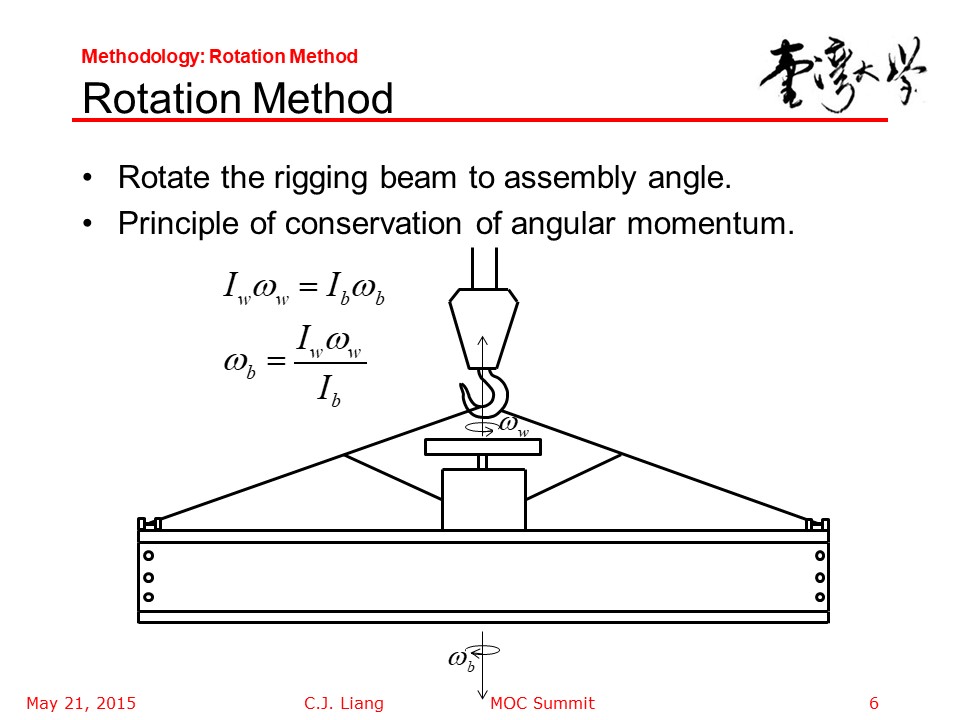 Rendering of the RACHuTS reel system. Major assemblies include the